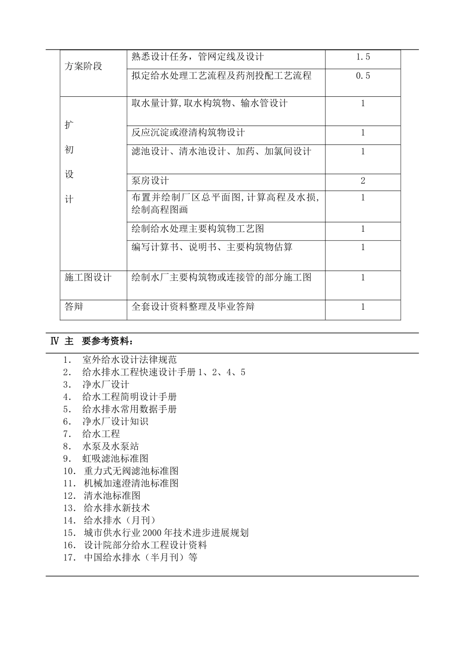 给水毕业设计任务书(净水厂设计)_第3页