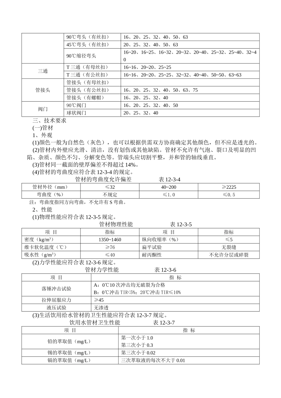 给水用聚丙烯塑料管p_第2页