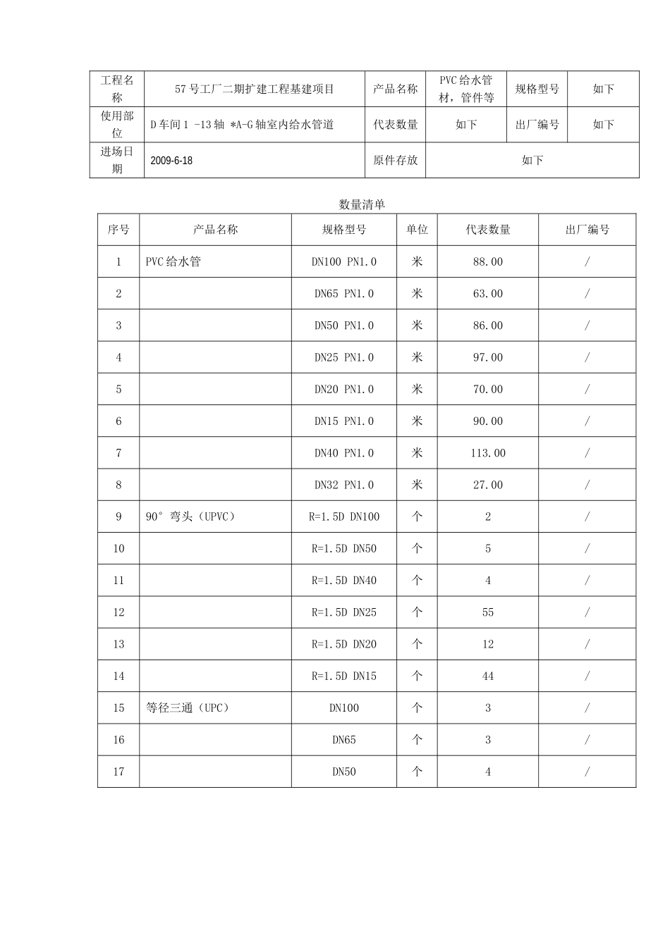 给水管材管件GD2202025工程材料设备报审表_第2页