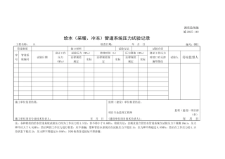 给水管道系统压力试验记录