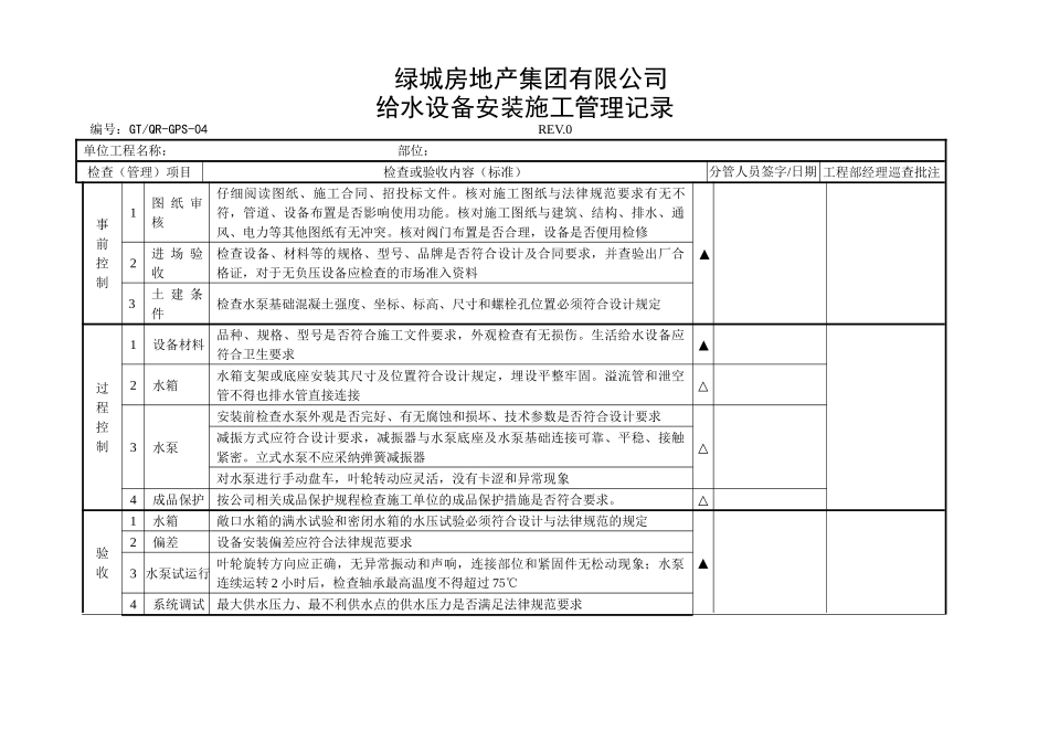 给水设备安装施工管理记录_第1页