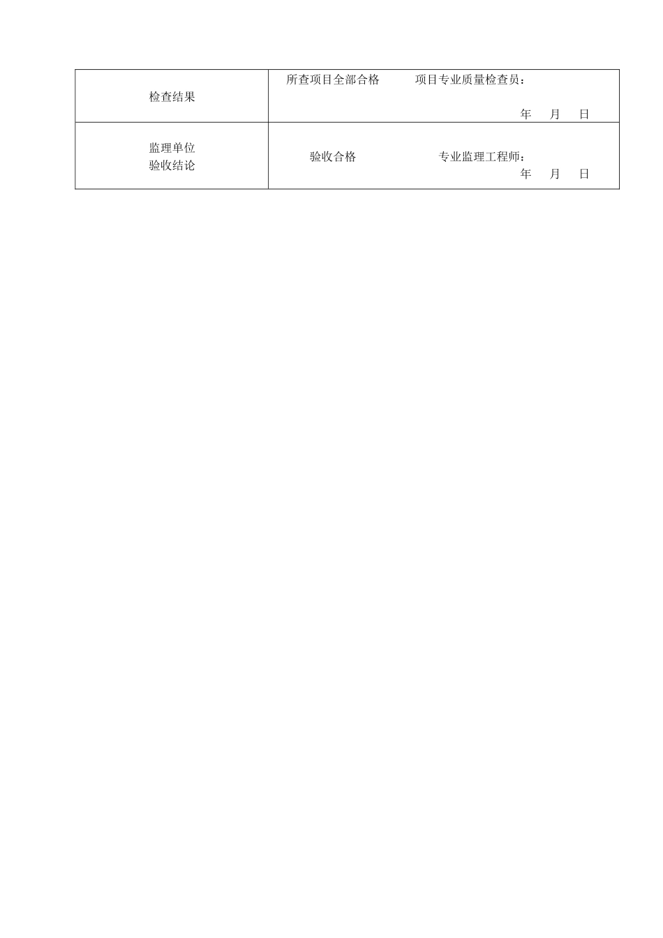 给水设备安装检验批质量验收记录_第2页