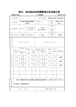 给水试压塑料管