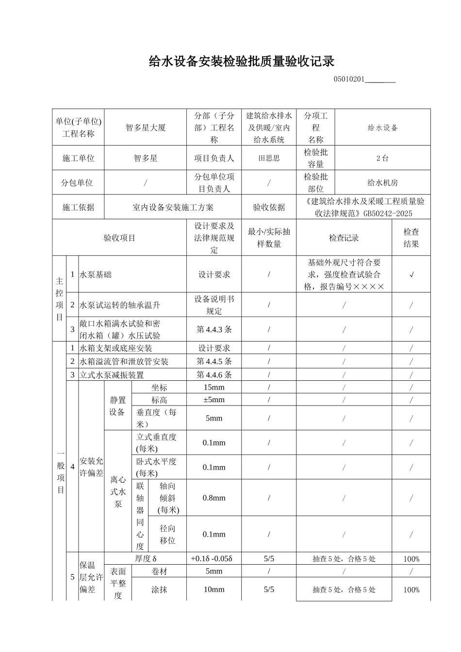 给水设备安装检验批质量验收记录(0001)_第1页