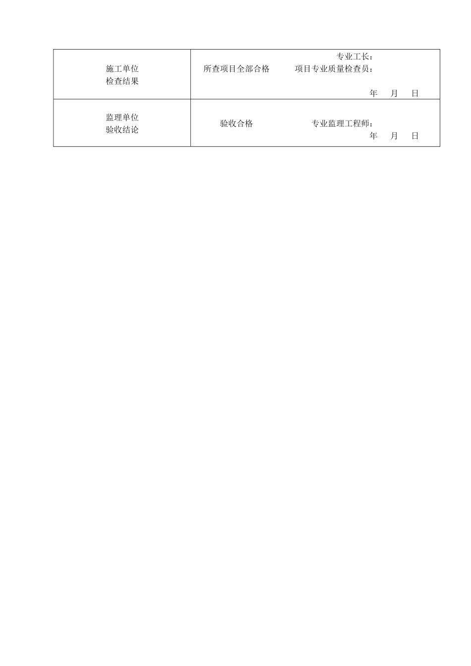 给水设备安装检验批质量验收记录(0001)_第2页