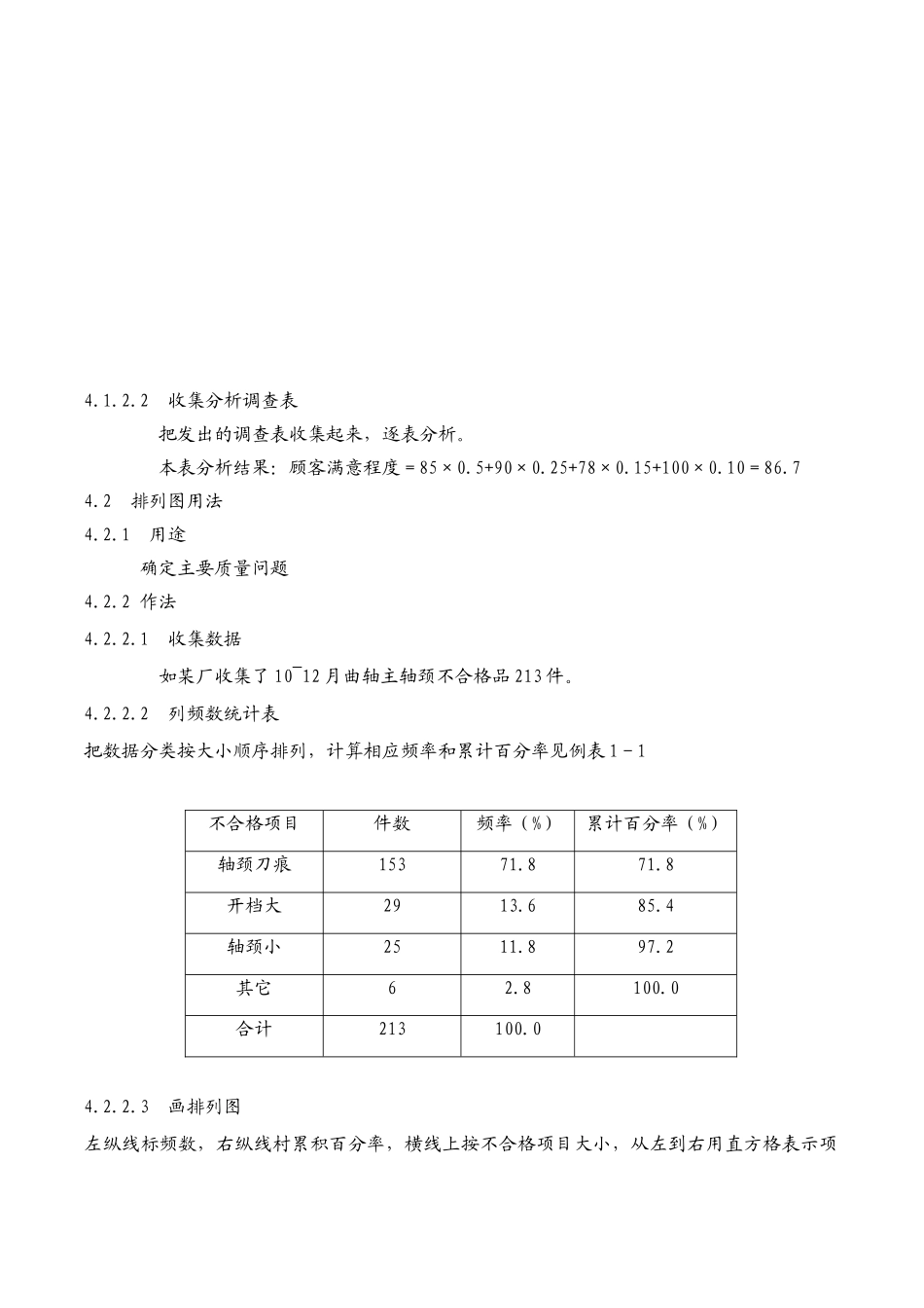 统计技术应用实施指南_第2页