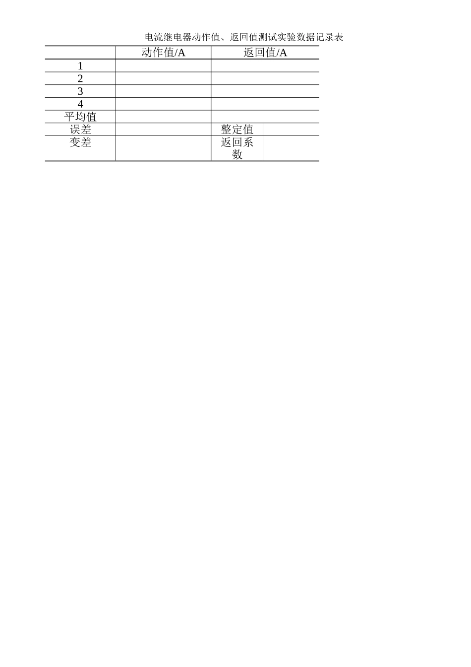 继电保护实验1内容_第2页