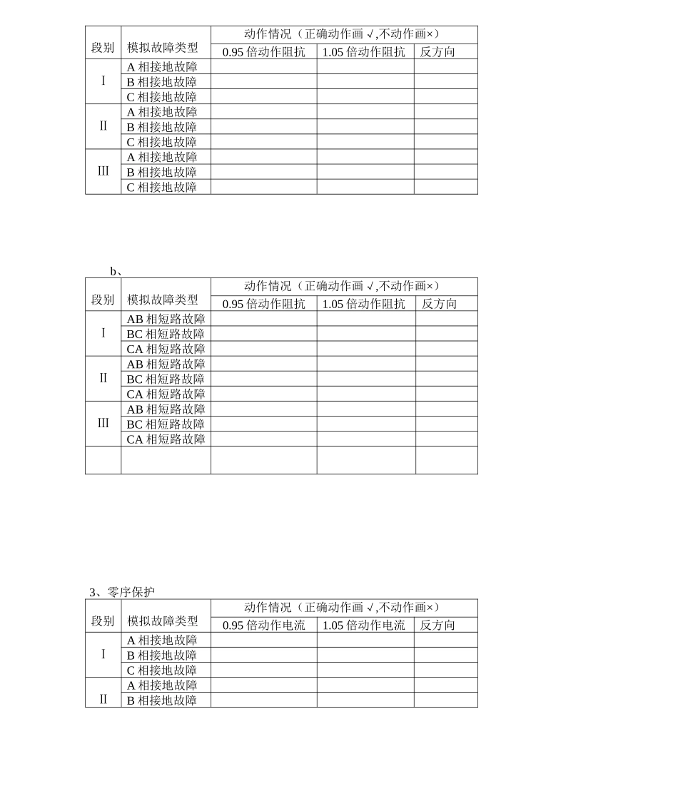 继电保护试验报告单_第2页