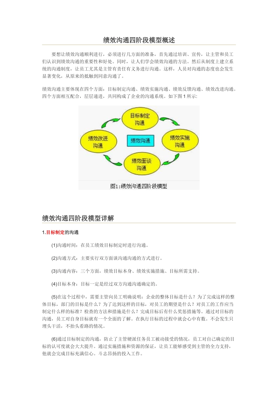 绩效沟通四阶段模型概述_第1页