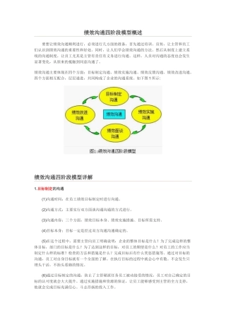 绩效沟通四阶段模型概述