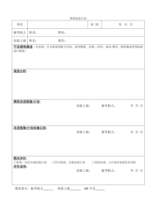 绩效改进计划样表