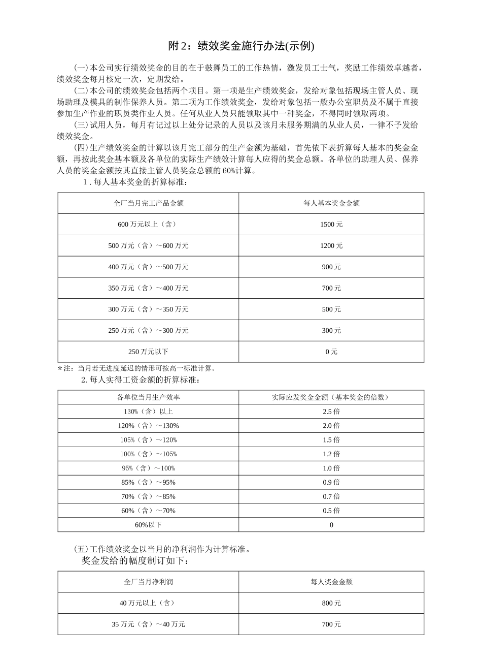 绩效奖金施行办法_第1页