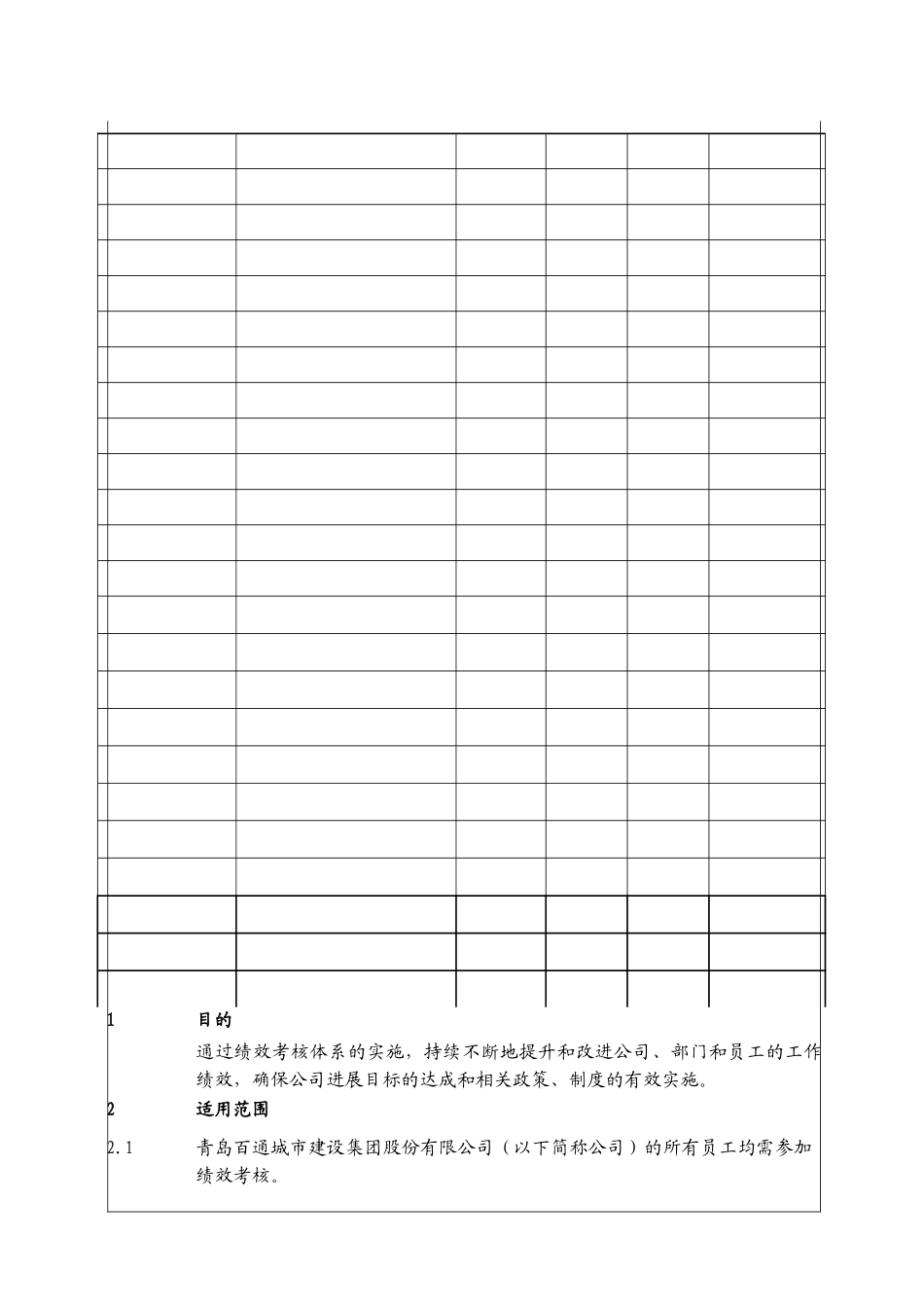 绩效考核管理程序_第2页