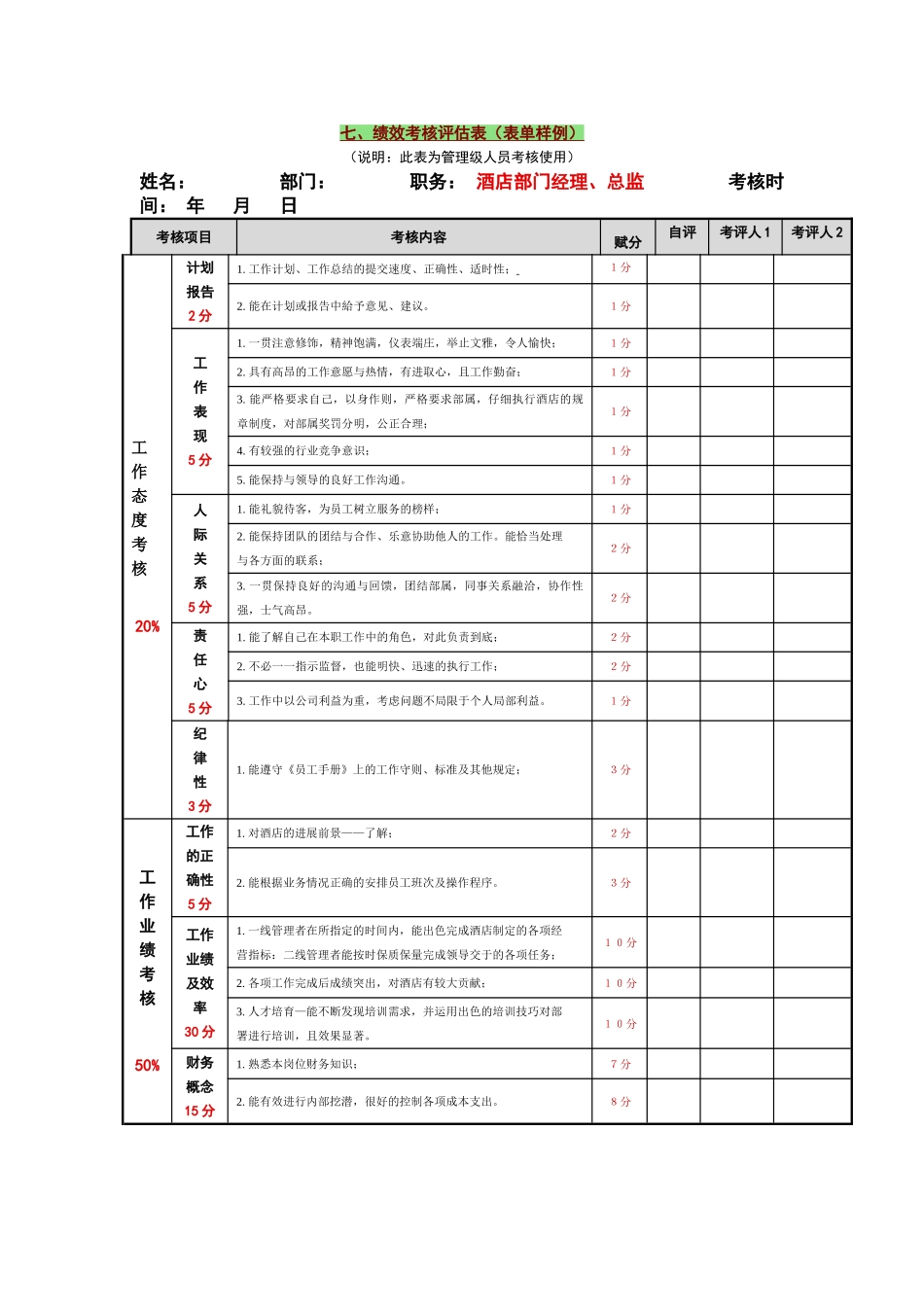 绩效考核评估表_第2页