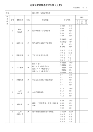 绩效考核评分表