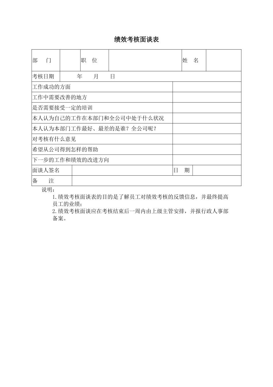 绩效考核面谈表_第1页