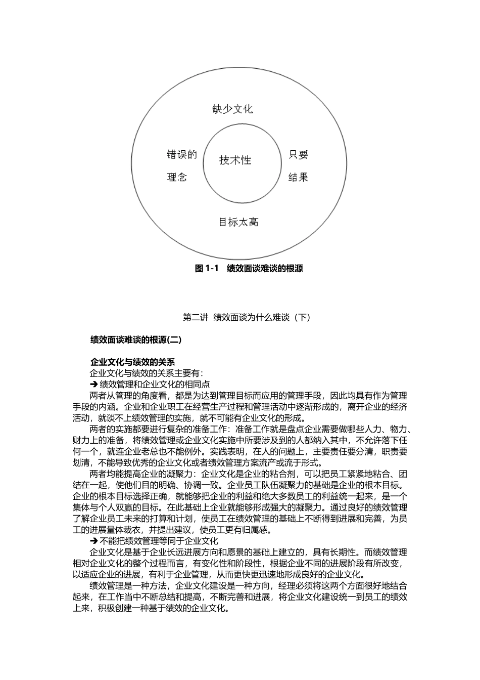绩效面谈实施指南与改进技巧_第2页