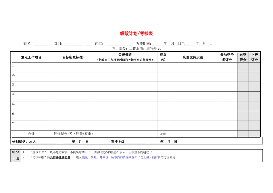 绩效计划考核表_第2页