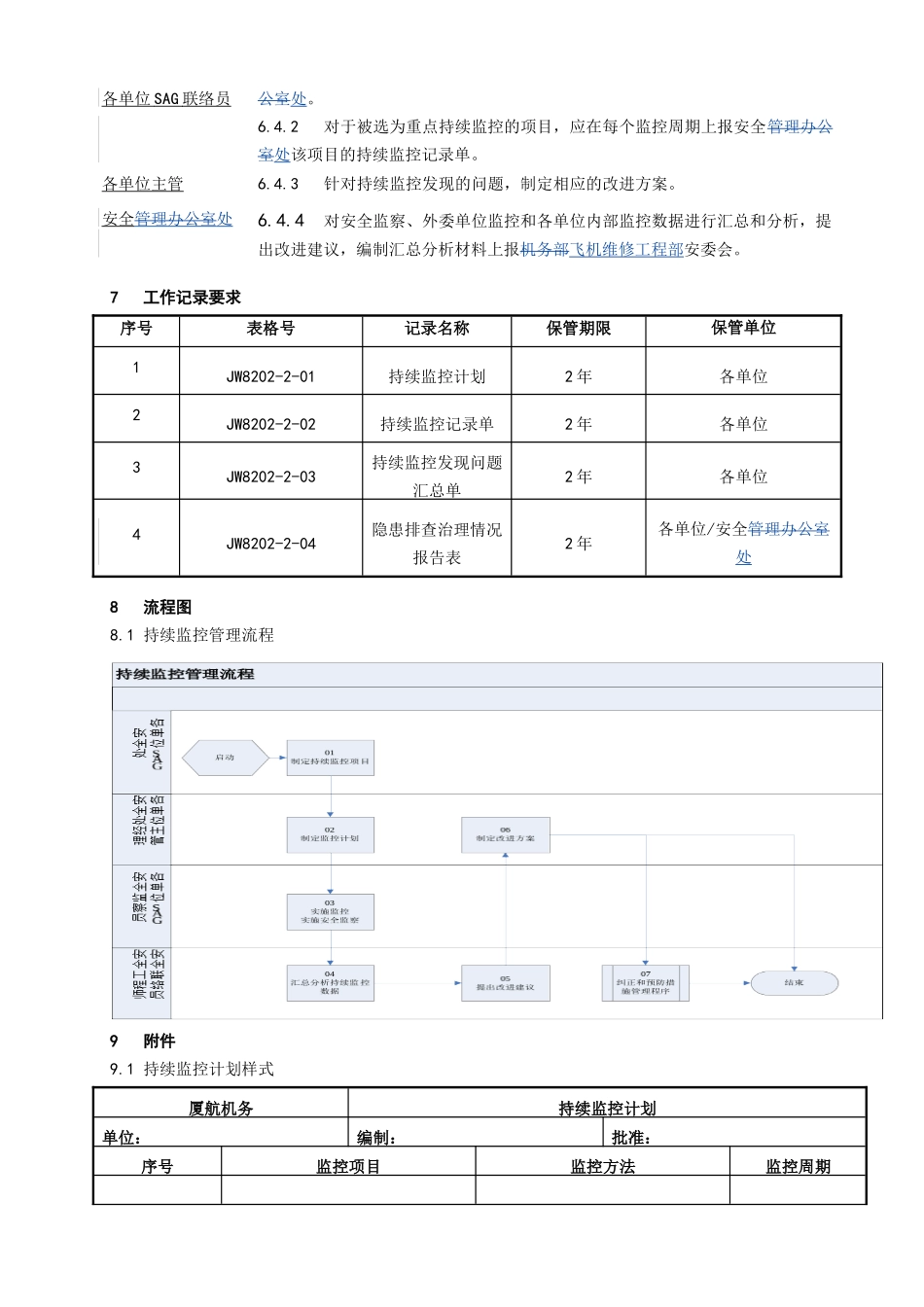 续监控管理程序_第3页