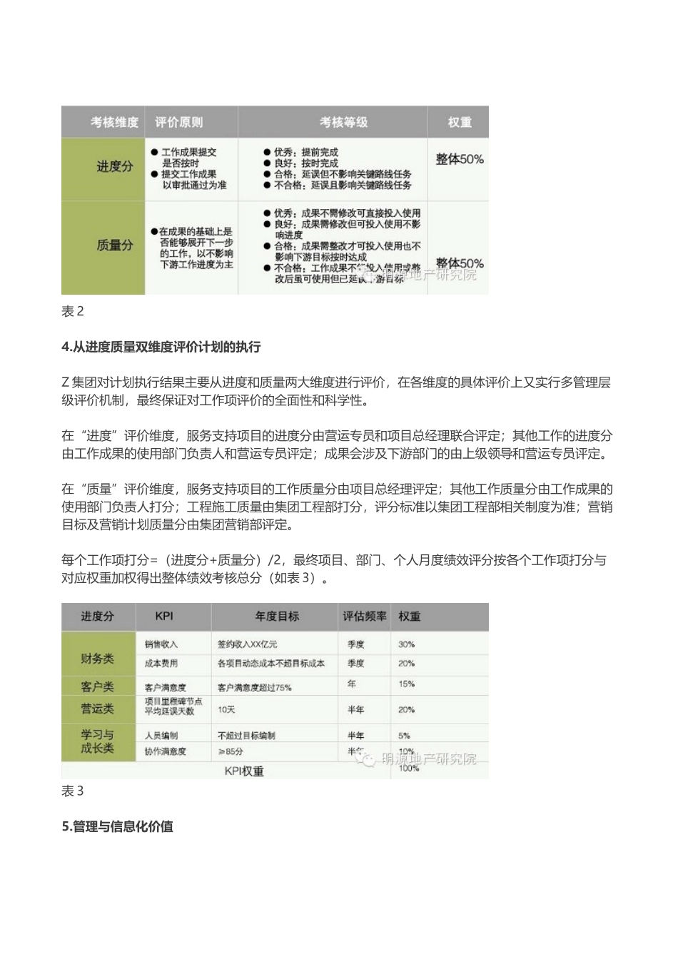 绩效驱动的项目总控计划体系_第3页