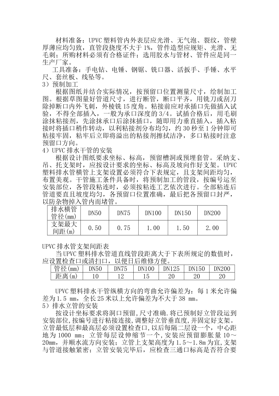 综合住宅小区给排水安装工程施工方案_第2页