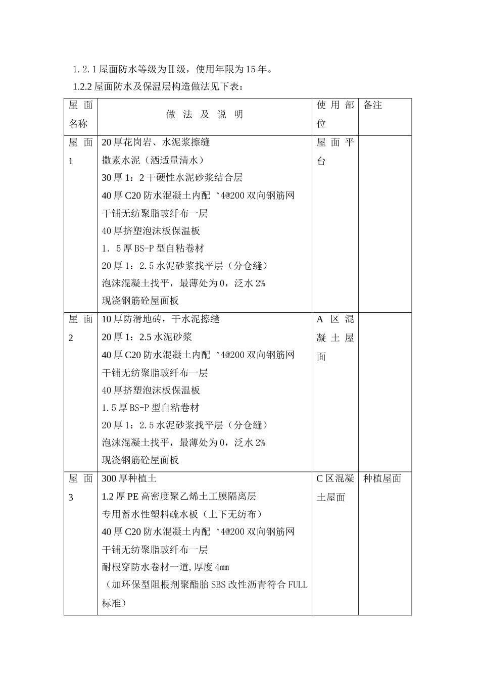 综合办公楼屋面工程施工方案_第3页