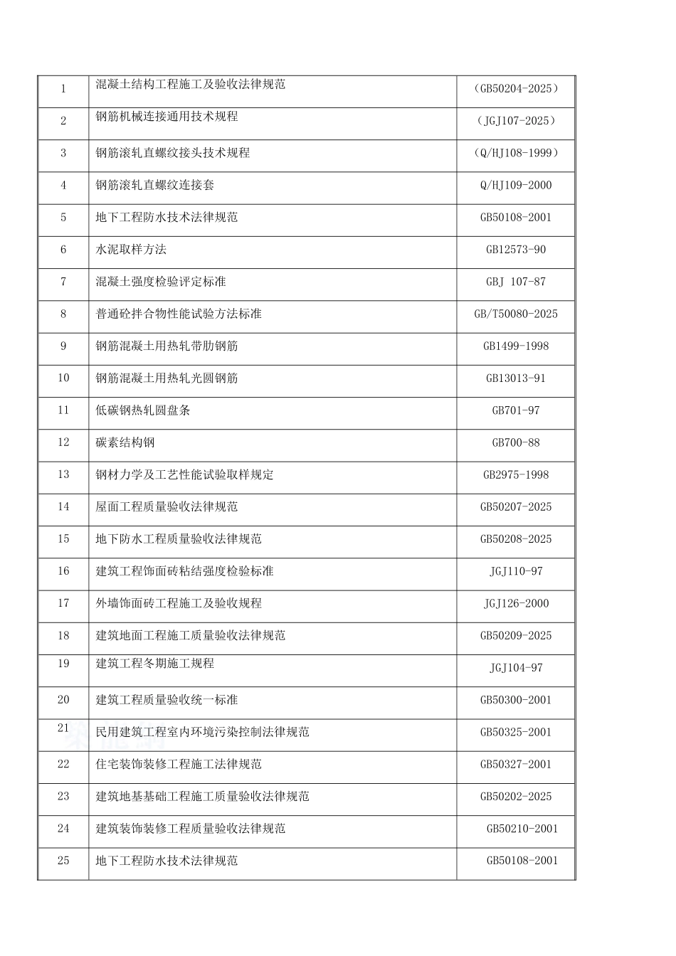 综合办公楼试验方案_第3页