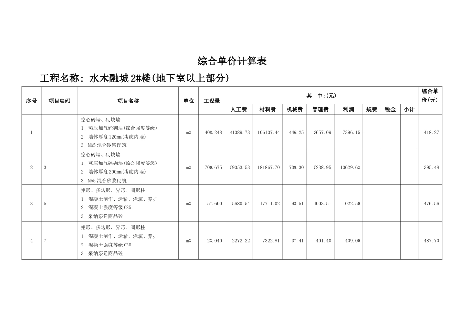 综合单价计算表_第1页