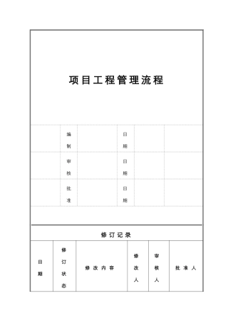 综合型地产开发商建设项目工程管理流程