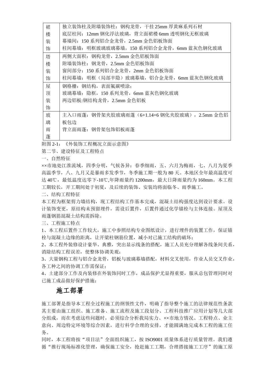 综合大楼外装饰工程施工组织设计方案_第3页