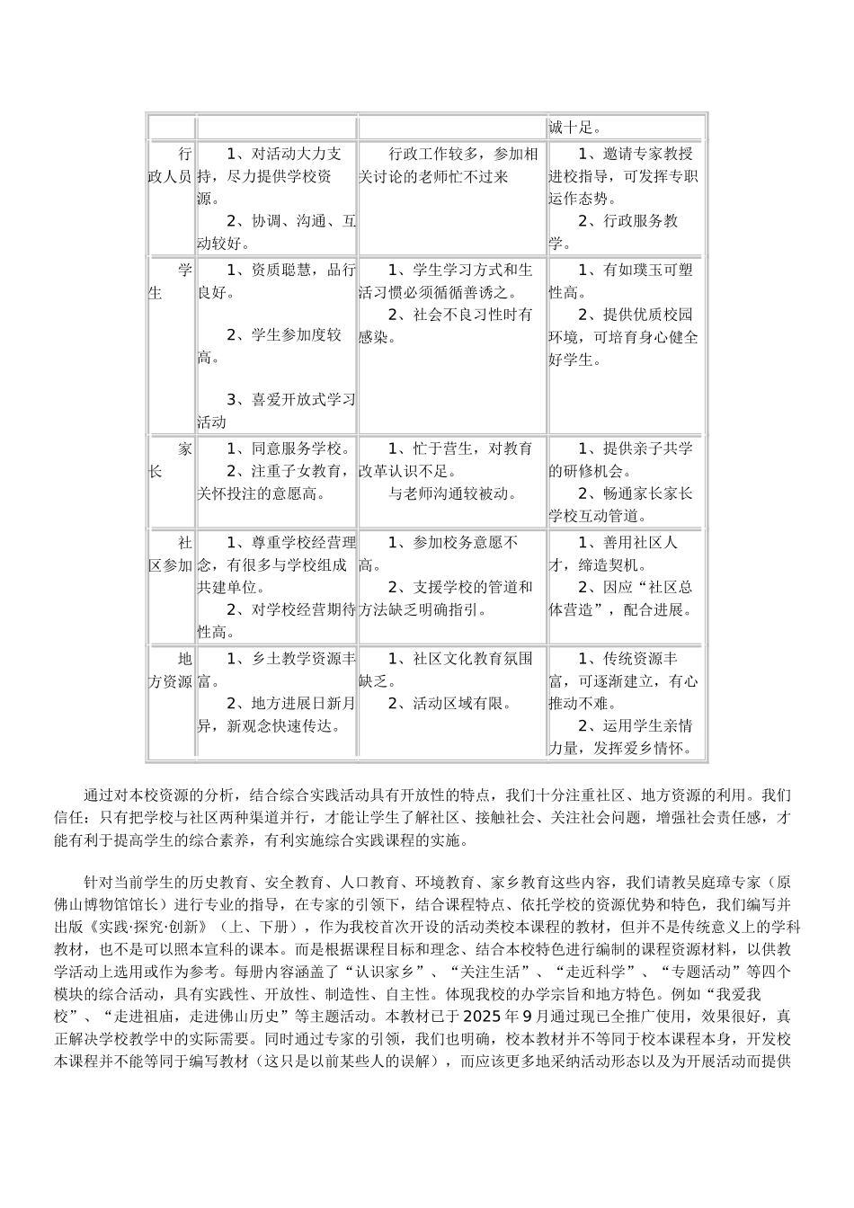 综合实践活动课程资源的开发与利用_第3页