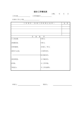 综合工作情况表