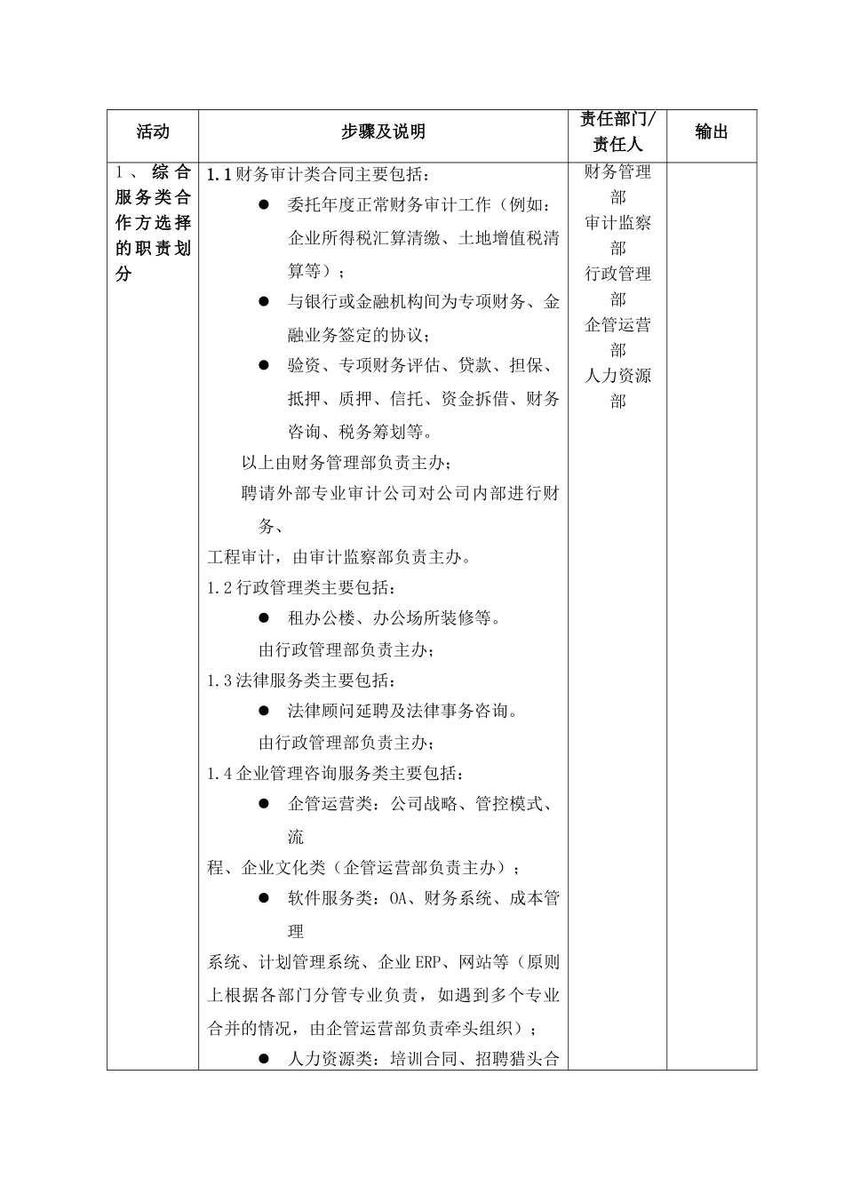 综合服务类合作方选择作业指引_第3页