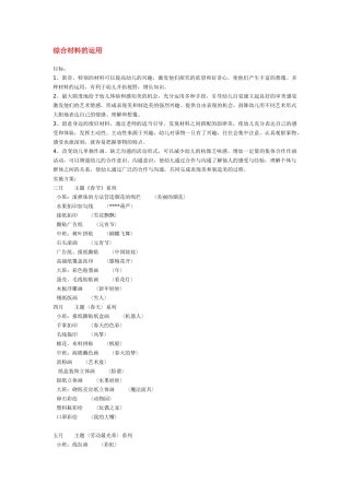 综合材料的运用