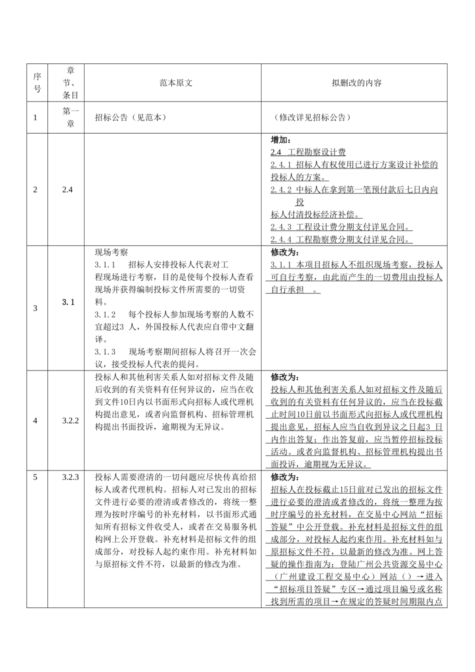 综合楼工程勘察设计招标文件_第2页