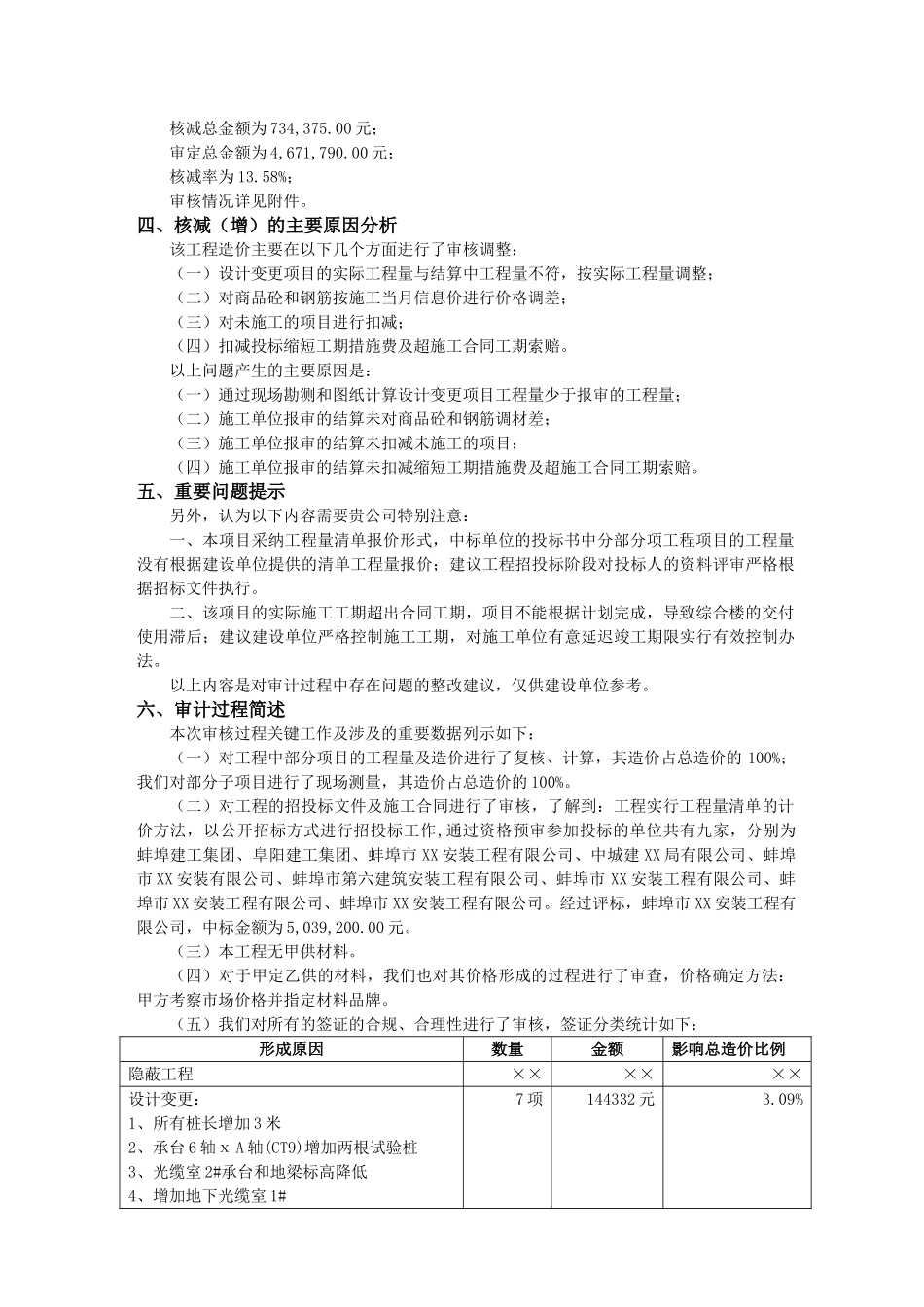 综合楼工程结算审核报告_第2页