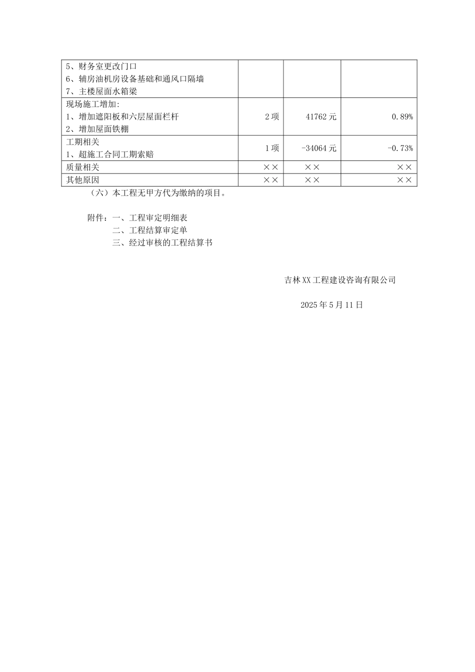 综合楼工程结算审核报告_第3页