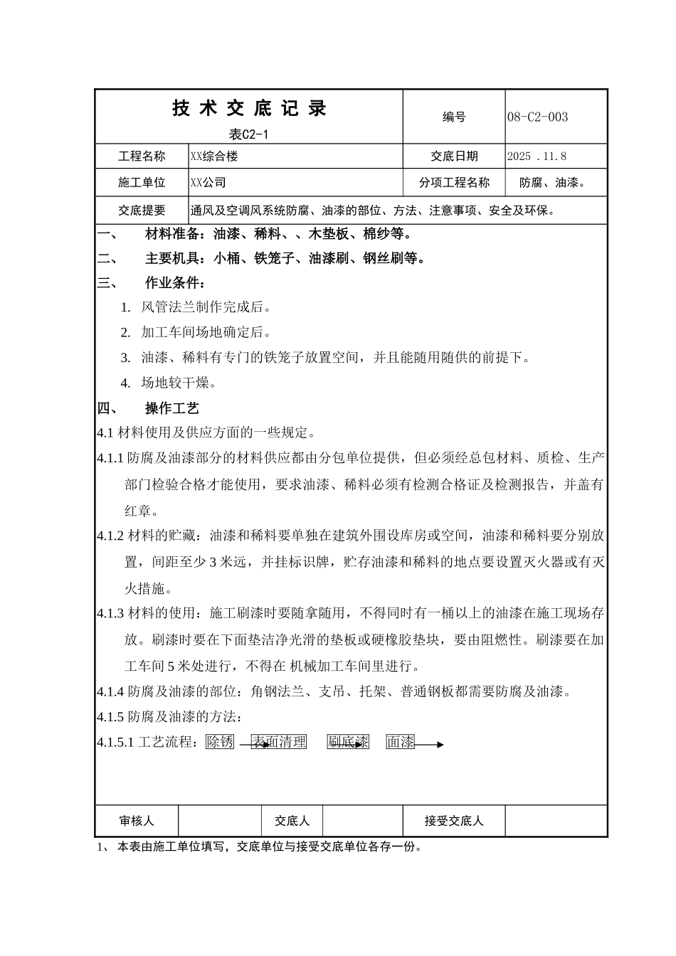 综合楼通风及空调风系统防腐、油漆技术交底_第1页