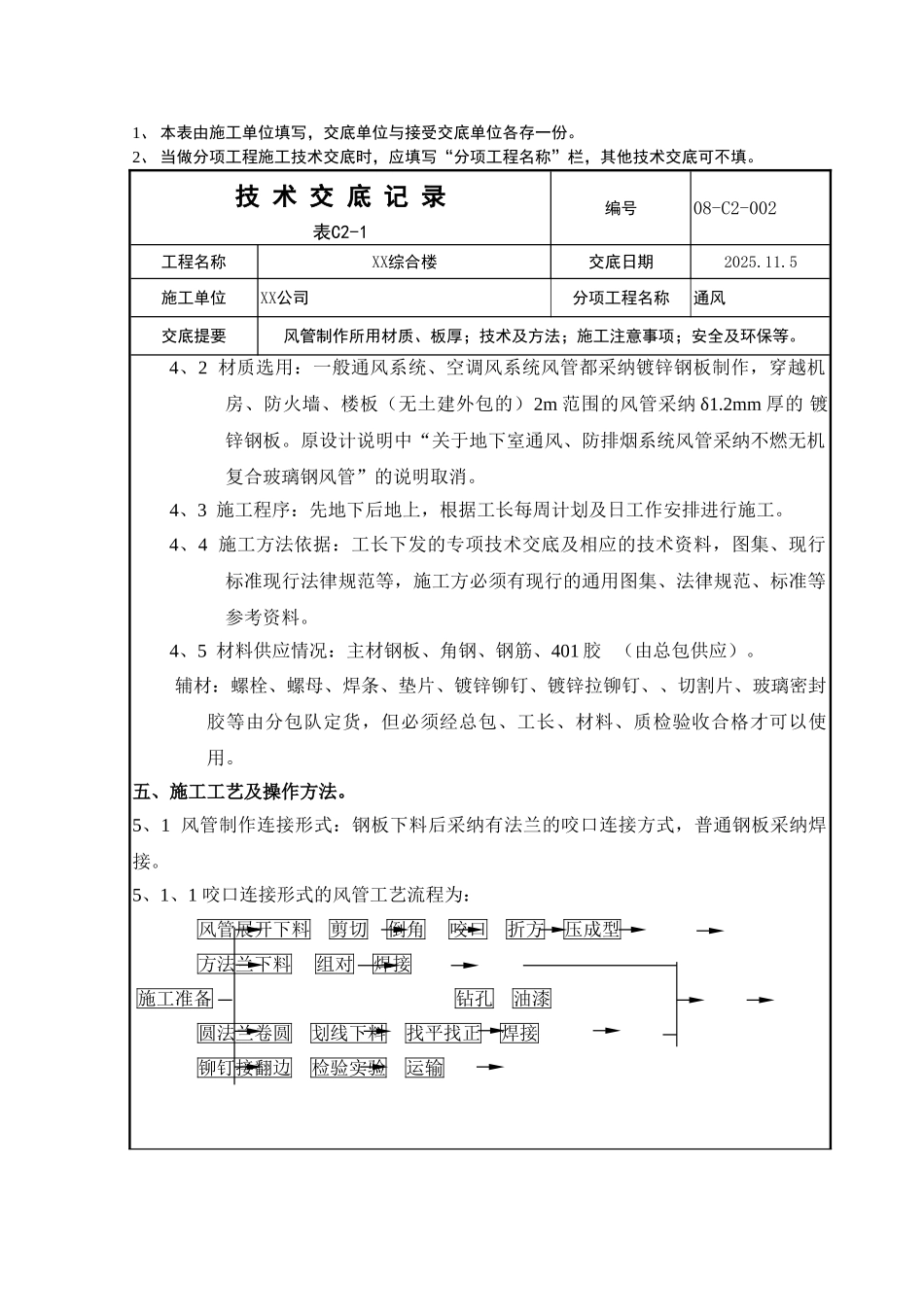 综合楼通风及空调风系统风管制作技术交底_第2页