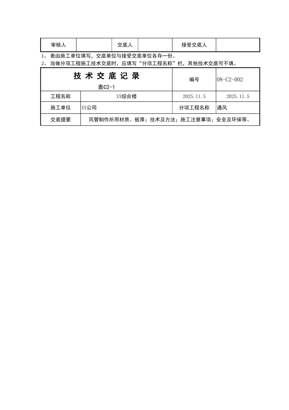 综合楼通风及空调风系统风管制作技术交底_第3页