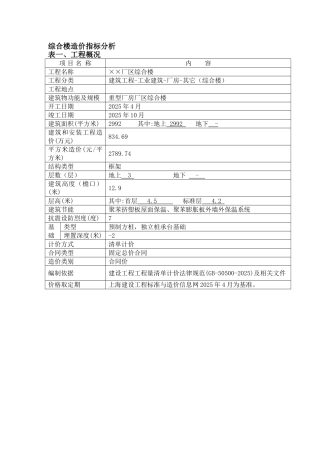 综合楼造价指标分析
