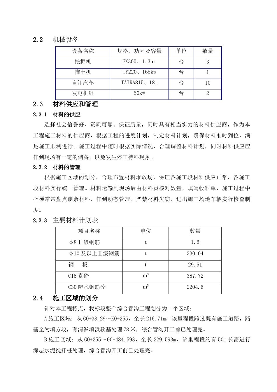 综合管沟施工技术总结_第2页