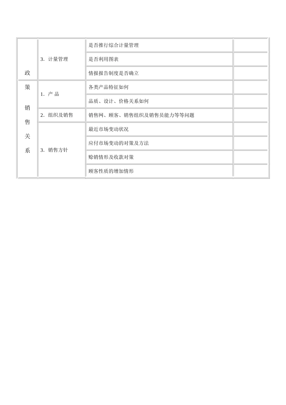 综合管理调查表(一)_第2页