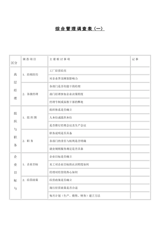 综合管理调查表(一)
