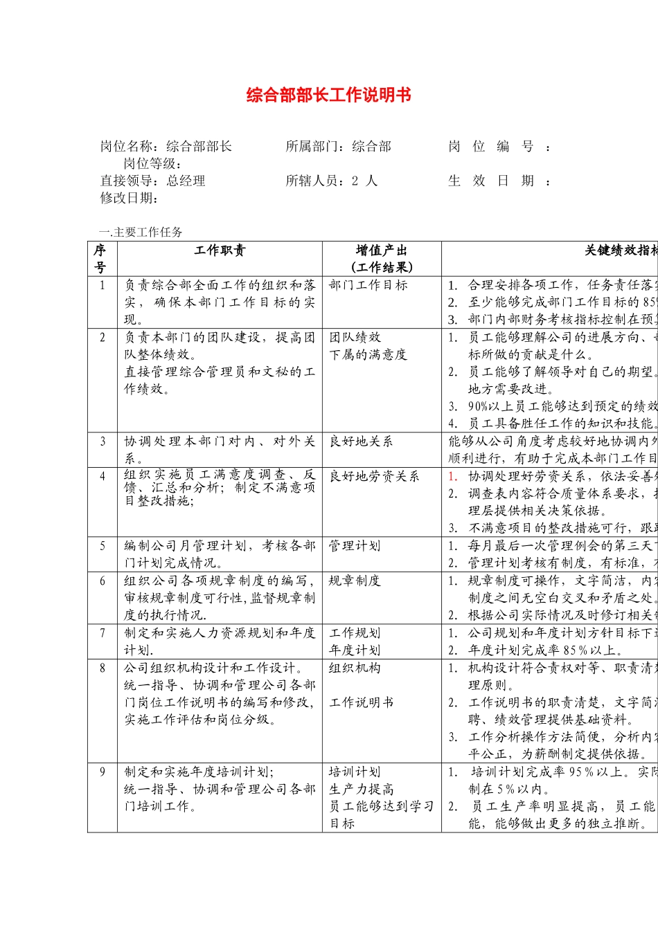 综合管理部部长职务说明_第1页