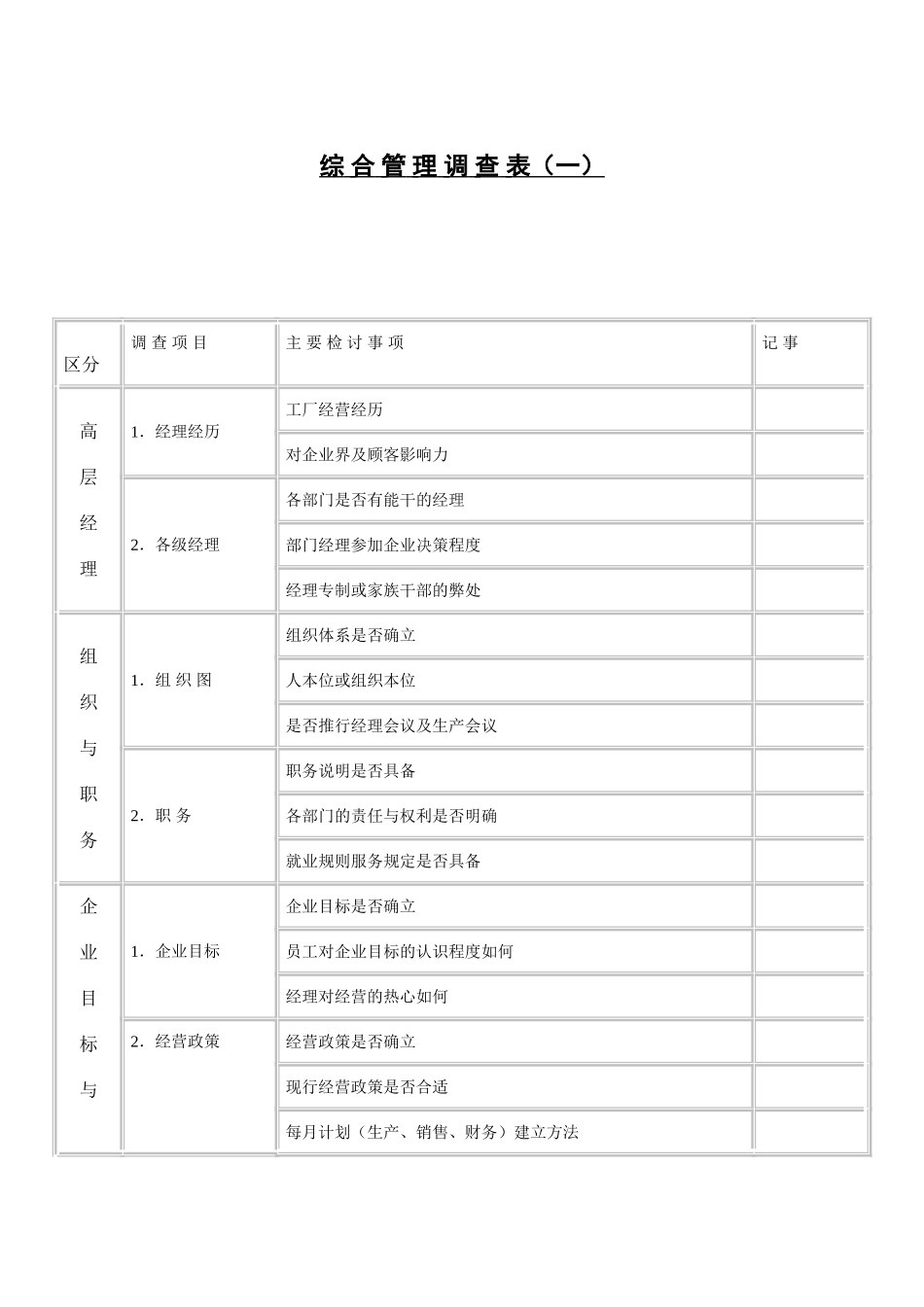 综合管理调查表1_第1页