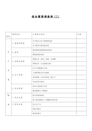综合管理调查表(二)