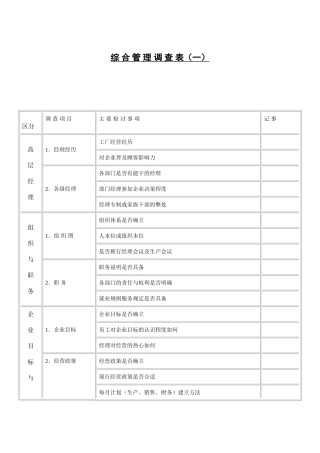 综合管理调查表