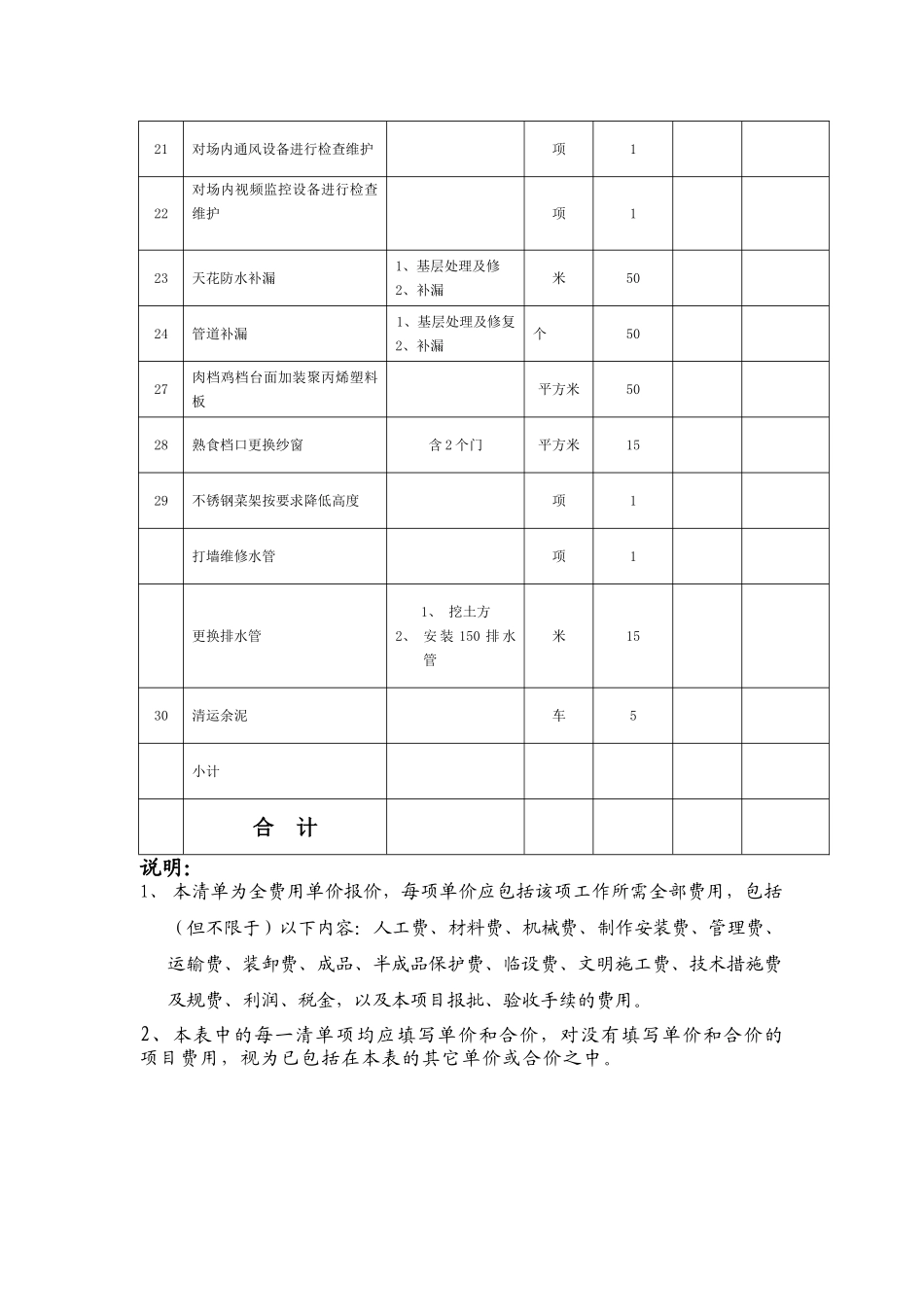 综合菜市场维修改造工程量清单报价表_第3页