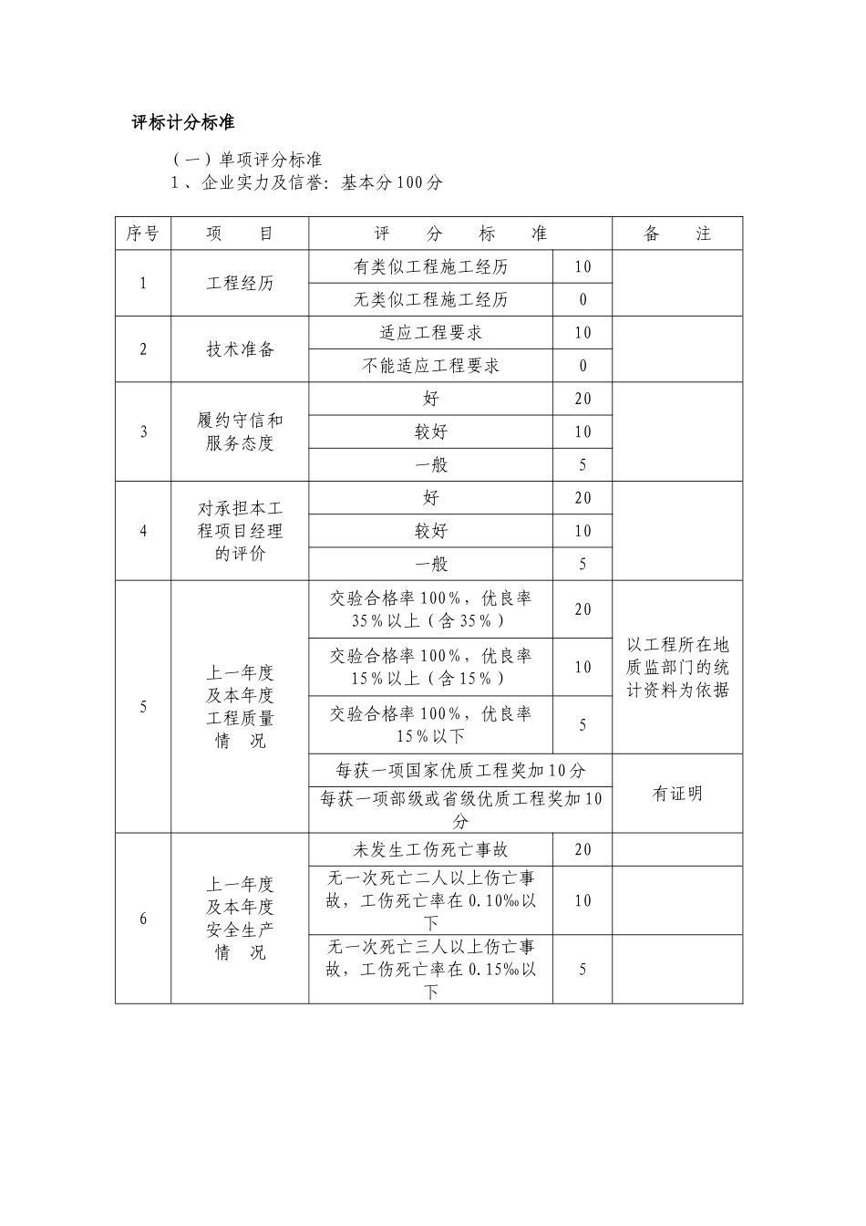 综合评价法实例_第3页